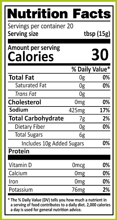 Product View